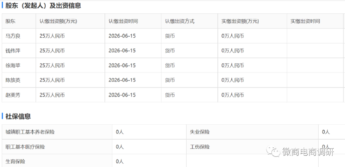 諸暨市嘉藝商貿有限公司涉嫌傳銷被處罰款人民幣100萬元